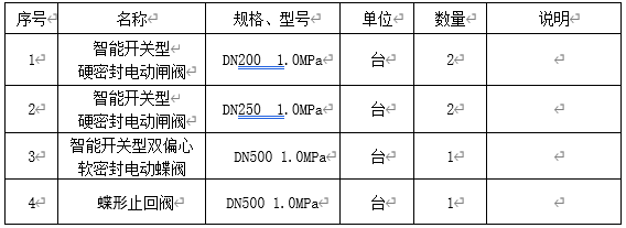 招標.png 招標.png